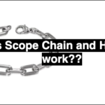 Scope Chain in Javascript